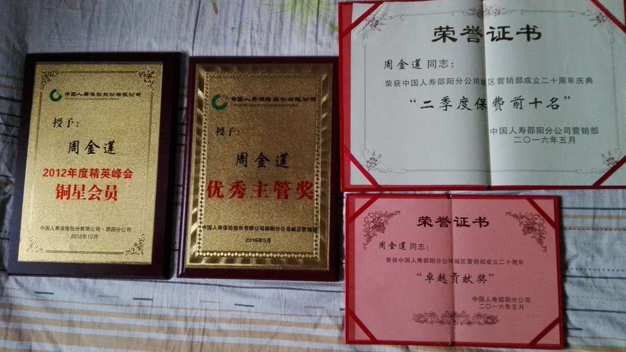 荣誉证书