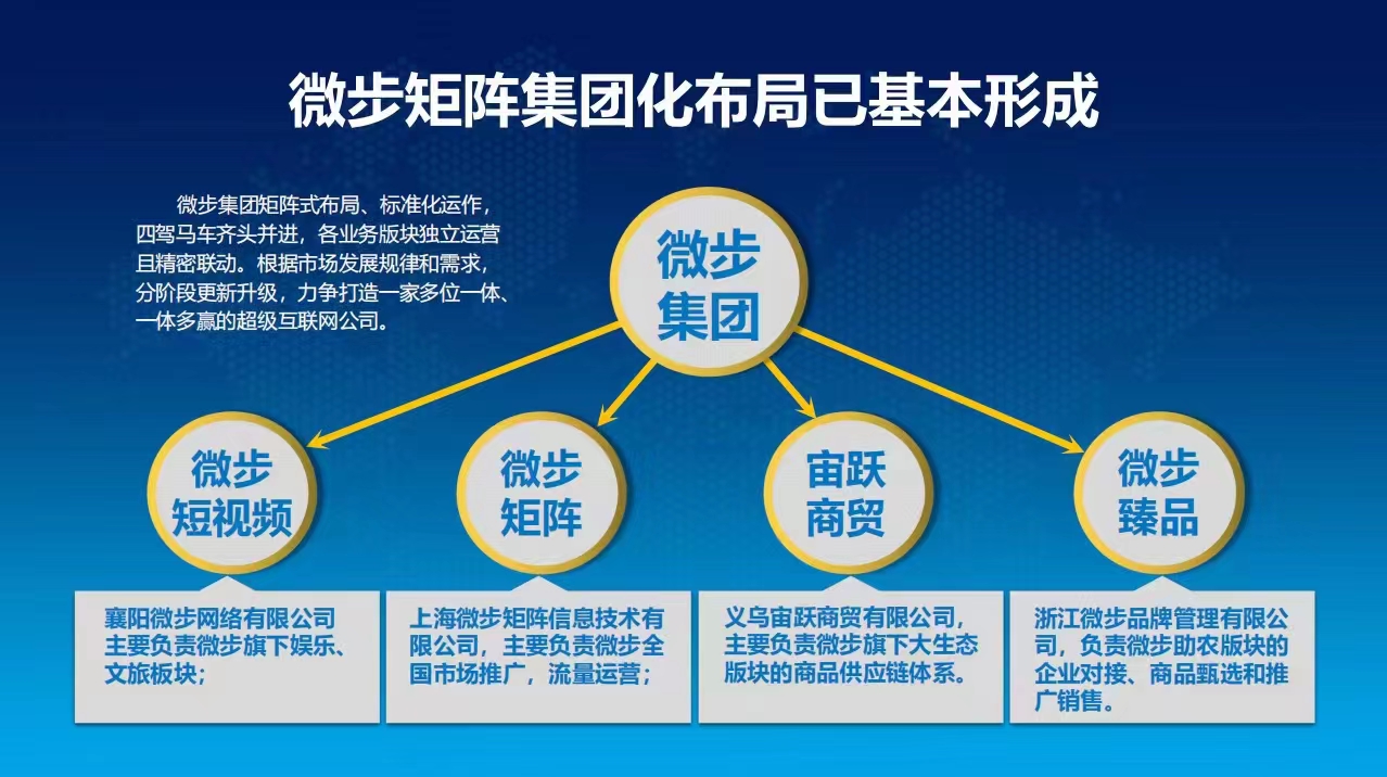 企业风采3